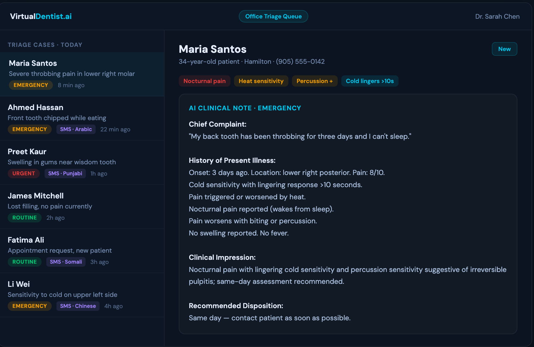 VirtualDentist.ai triage dashboard